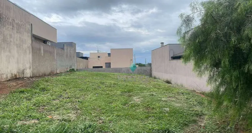 Terreno à venda, 253 m² por r$ 95.000 - condomínio bella vitta - bady bassitt/sp