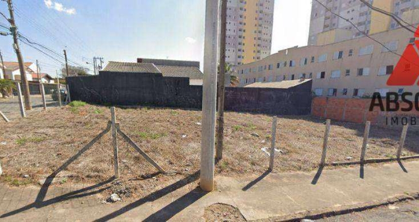 Terreno à venda, 465 m² por R$ 400.000 - Vila Massucheto - Americana/SP
