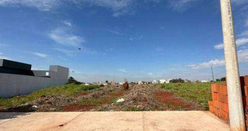 Terreno à venda, 250 m² por R$ 250.000,00 - Jardim Itapuã - Santa Bárbara D'Oeste/SP