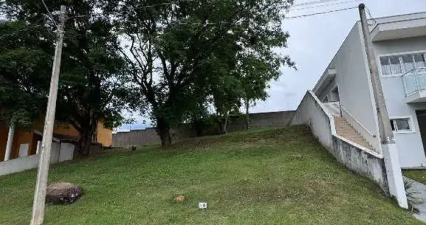 Terreno em condomínio na vila preciosa, cabreúva-sp: 250m² de oportunidade imperdível!