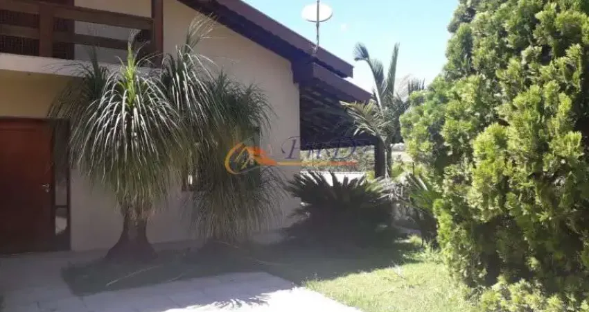 Casa à venda no condomínio Parque da Fazenda - Itatiba (SP)