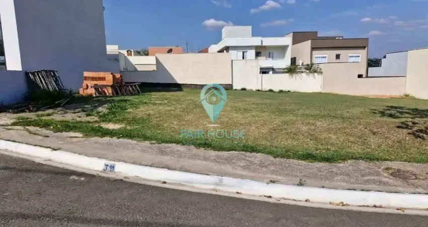Terreno em condomínio fechado à venda na Avenida Três de Março, Aparecidinha, Sorocaba