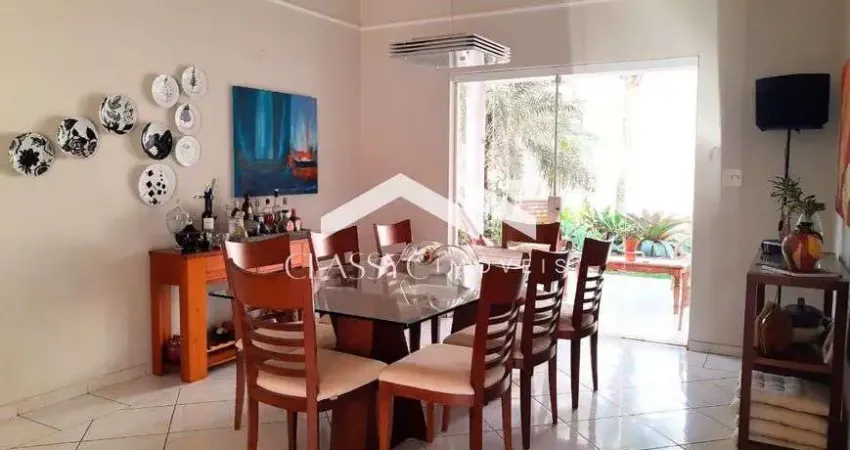 Casa com 4 quartos para alugar no Jardim Karaíba, Uberlândia 