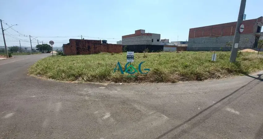 Terreno comercial à venda na Marcos Matiusse Curcio de Souza, 1, Parque Bellaville, Hortolândia