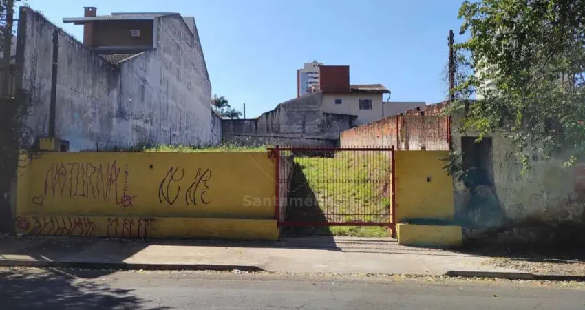 Terreno para alugar no jardim higienópolis na região central de londrina