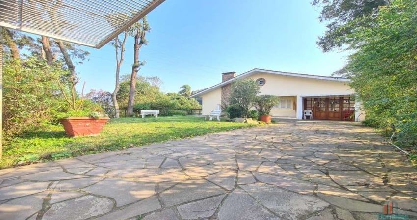 Casa com 3 quartos para alugar no São Luiz, Caxias do Sul 