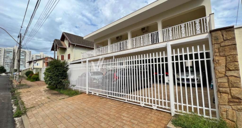 Casa comercial à venda na Rua do Oratório, 211, Jardim Nossa Senhora Auxiliadora, Campinas