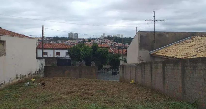 Terreno à venda em Campinas, Parque Jambeiro, com 250 m²