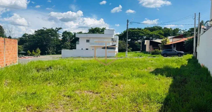 Terreno à venda em Monte Mor, Jardim Itapoan, com 415.58 m², Condomínio Residencial Reserva da Mata