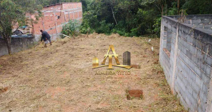 Terreno à venda, 1027 m² por r$ 220.000,01 - puris - ibiúna/sp