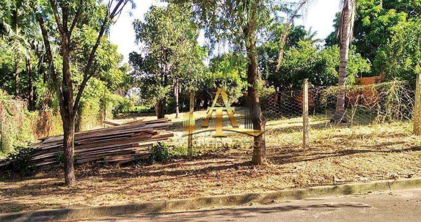Terreno à venda, 1000 m² com poço artesiano - Terras de Itaici - Indaiatuba/SP