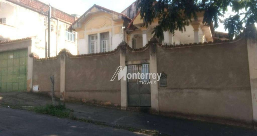 Terreno à venda, 1127 m² por R$ 1.500.000,00 - Costa Carvalho - Juiz de Fora/MG