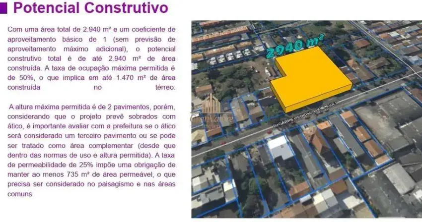 Terreno residencial à venda