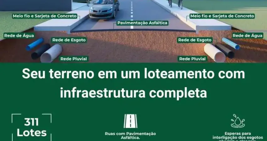 Terreno para Venda em Palhoça, Bela Vista - Loteamento Jardim Jerivás
