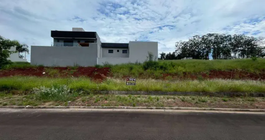 Terreno à venda no Jardim Costa do Sol, Rolândia 