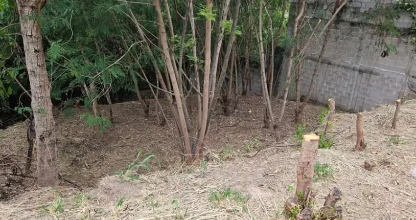 Terreno para Venda em Águas de São Pedro, Porangaba