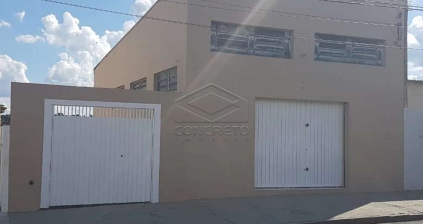 Ponto comercial à venda no Jardim Nova Esperança, Bauru 