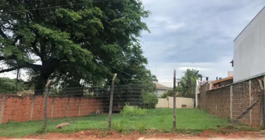 Terreno à venda no Samambaia Parque Residencial, Bauru 