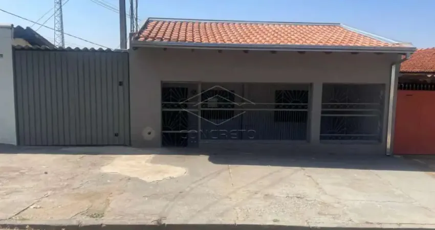 Casa com 2 quartos para alugar no Jardim Nova Esperança, Bauru