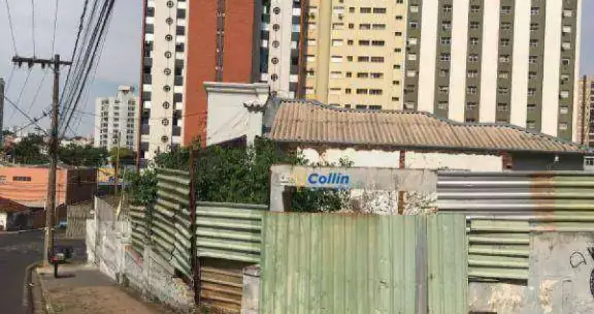 Terreno à venda, 155 m² por R$ 250.000,00 - Fabrício - Uberaba/MG