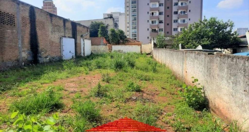 Terreno à venda na Rua Loefgren, 430, Vila Clementino, São Paulo