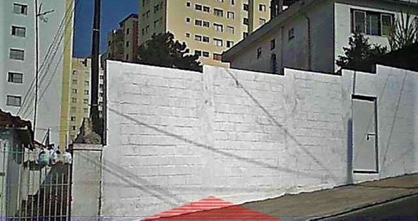 Terreno à venda na Rua Francisco Mesquita, 326, São Judas, São Paulo