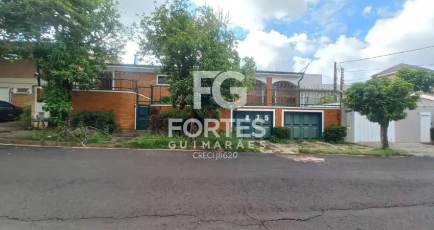 Casa com 4 quartos para alugar na Rua Mantiqueira, Alto da Boa Vista, Ribeirão Preto