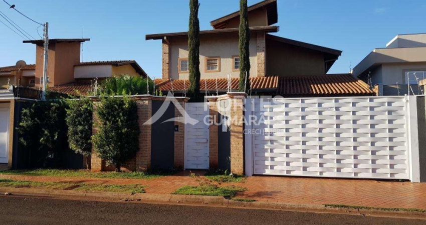 Casa com 3 quartos para alugar na Rua Arcângelo Vendrúsculo, City Ribeirão, Ribeirão Preto
