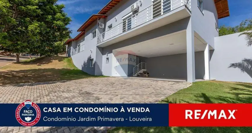 Casa em condomínio fechado com 5 quartos à venda na Alameda do Pau Brasil, 1, Vilagge Capricio, Louveira