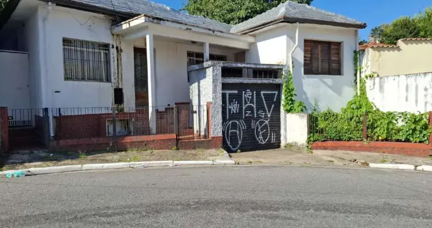 Terreno à venda na Rua das Heras, Vila Lucia, São Paulo
