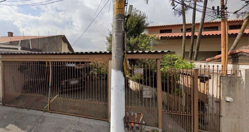 Terreno à venda, VILA ALPINA - São Paulo/SP
