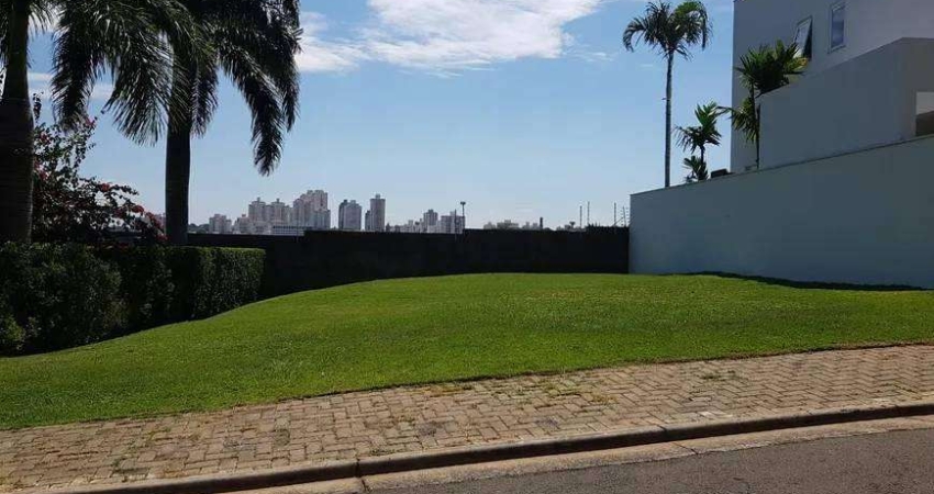 Terreno em Condomínio, 305m², à venda em Campinas, Parque Taquaral