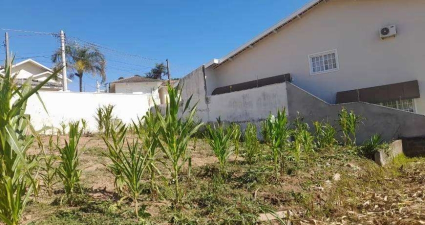Terreno à venda em Campinas, Parque Taquaral, 360m²