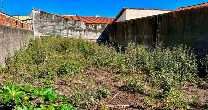 Terreno à venda na Rua Montana, Jardim Flórida, Jacareí