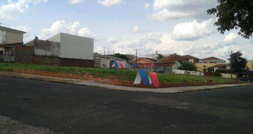 Área à venda, 1176 m² por R$ 650.000,00 - Vila Nossa Senhora da Penha - São José do Rio Preto/SP