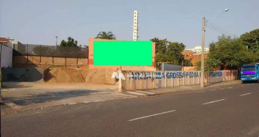 Terreno para alugar, 720 m² por R$ 3.200/mês - Jardim Bosque das Vivendas - São José do Rio Preto/SP