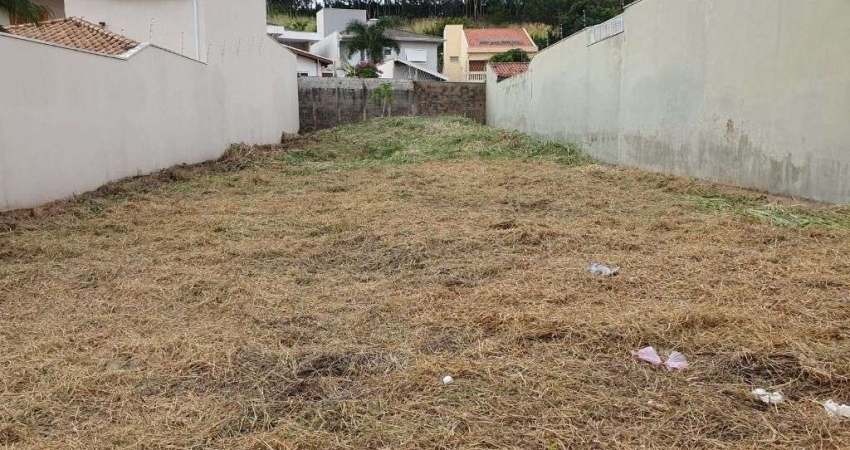 Terreno à venda no Jardim Chapadão, Campinas 