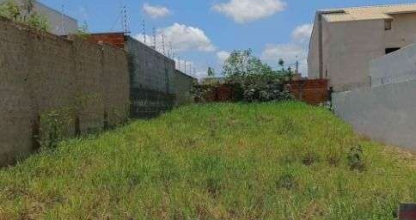 Terreno à venda no Residencial Cittá Di Firenze, Campinas 