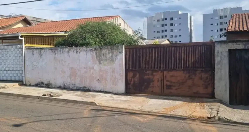 Terreno à venda na Rua João Mustafá Filho, 155, Éden, Sorocaba