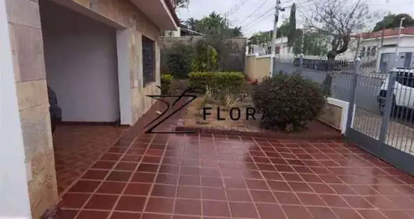 Casa Residencial à venda, Parque Ortolândia, Hortolândia - CA0624.
