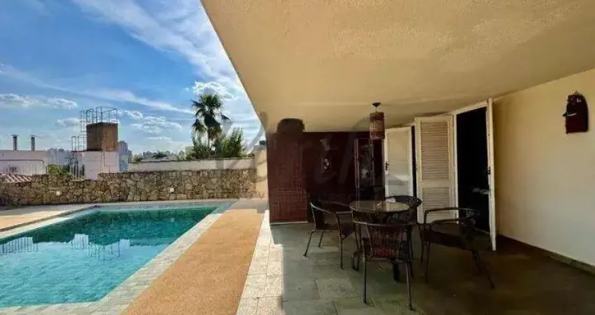 Casa com 4 quartos à venda na Avenida Cláudio Celestino Toledo Soares, 1000, Jardim Paraíso, Campinas