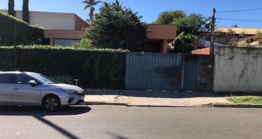 Casa comercial à venda na Rua Doutor José Ferreira de Camargo, 100, Nova Campinas, Campinas