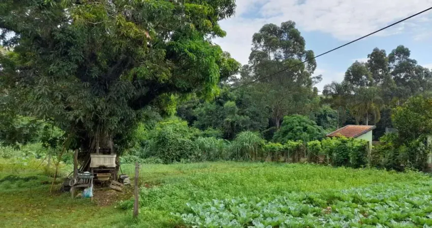 Terreno comercial à venda no Sousas, Campinas 