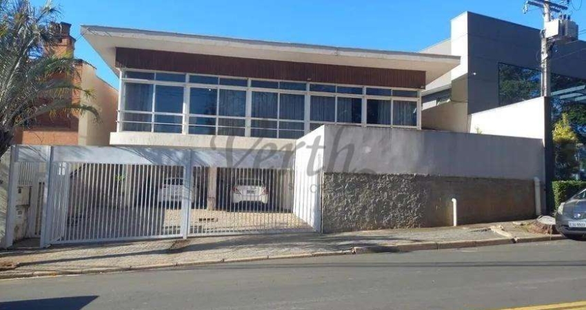 Casa comercial à venda na Rua Doutor José Ferreira de Camargo, 9, Jardim Planalto, Campinas