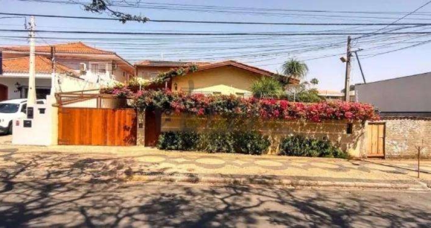 Casa comercial à venda na Avenida Doutor Hermas Braga, 120, Nova Campinas, Campinas