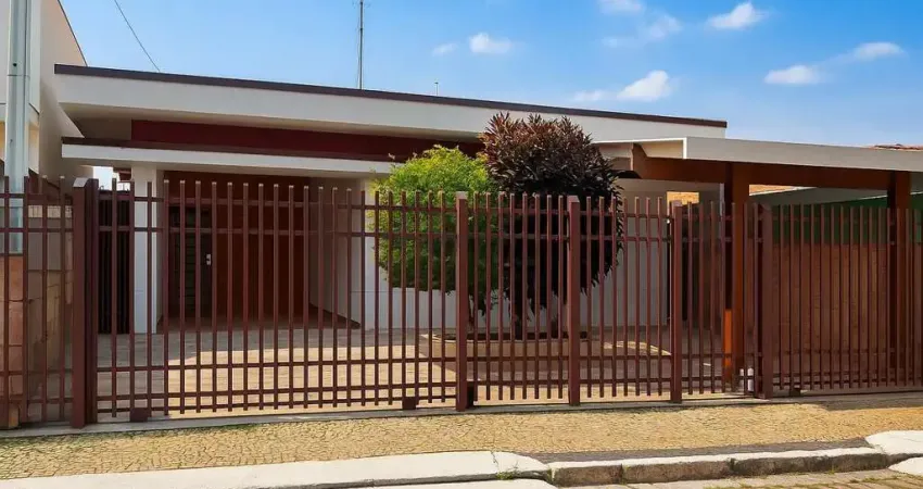 Casa comercial para alugar na Alameda Carlos de Carvalho Vieira Braga, 1000, Vila Papelão, Valinhos