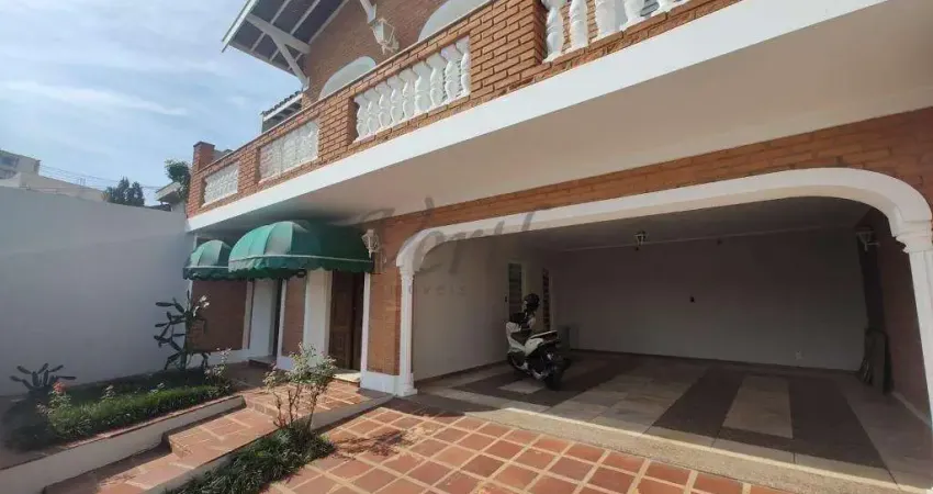 Casa com 3 quartos para alugar na Rua Francisco Chiaffitelli, 1000, Jardim Leonor, Campinas