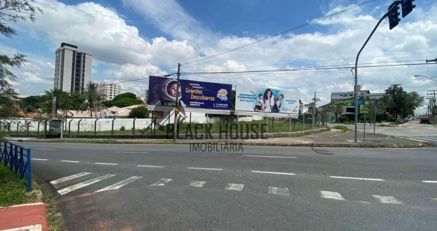 Terreno para alugar, 1500 m² por R$ 50.500,00/mês - Jardim Europa - Sorocaba/SP