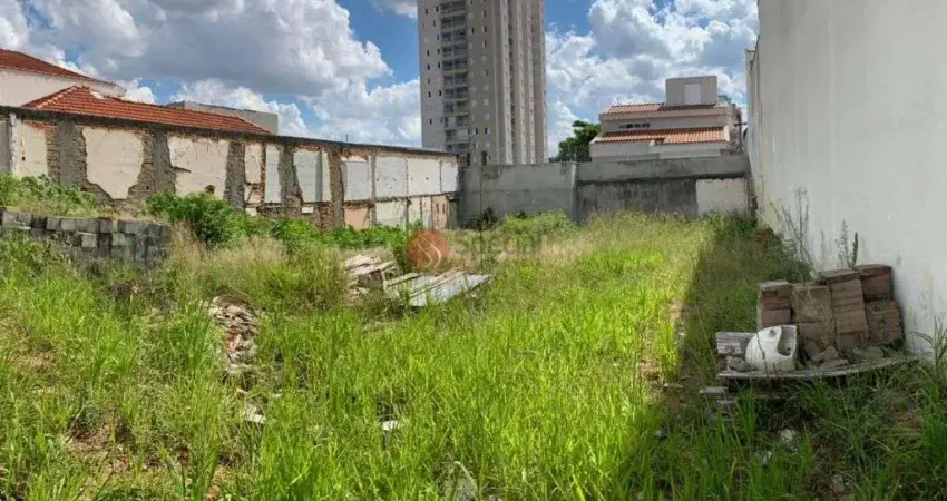 Terreno à Venda, 560 m²  Penha de França