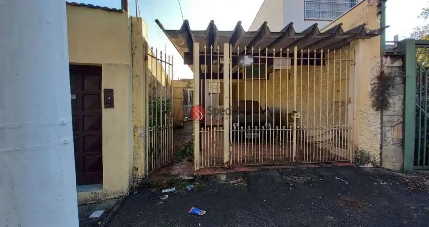 Terreno à venda na Praça Barão de Aquirás, 20, Água Rasa, São Paulo